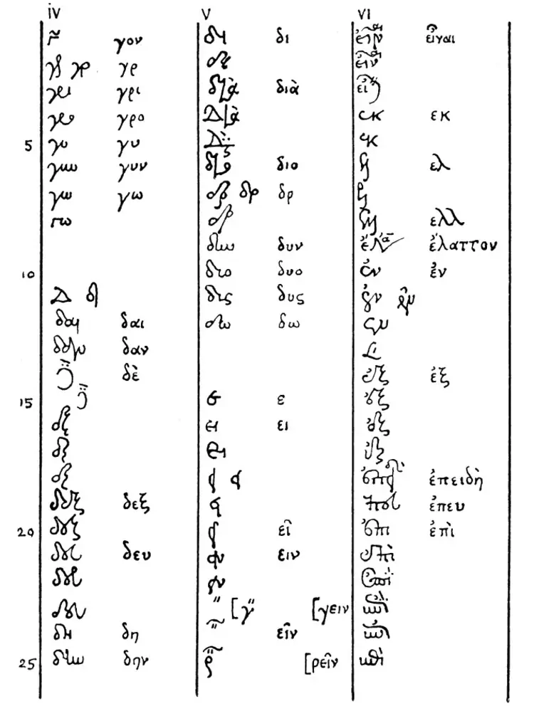 /thumb/greek-ligatures-02.webp