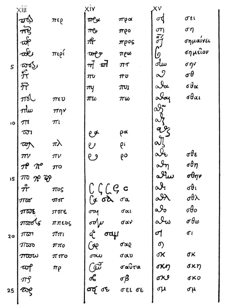 /thumb/greek-ligatures-05.webp